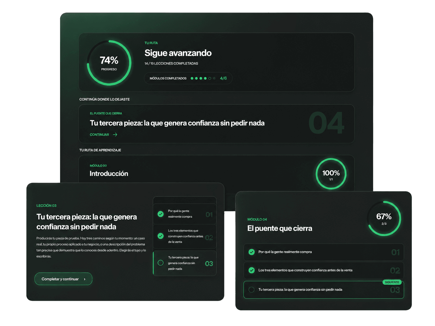 Vista general de The Organic Engine: dashboard, módulos y lecciones